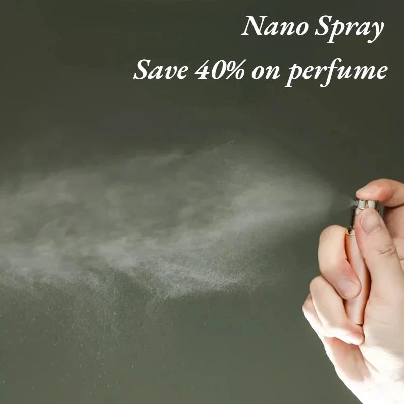 Portable Mini Perfume Travel Atomizer - Refillable Spray Bottle